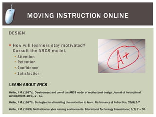 ANALYSISReflectWhat worked well?What activities did students enjoy? Where did students seem lost or confused? Moving instruction online
