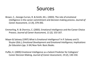 SourcesBrown, C., George-Curran, R. & Smith, M.L. (2003). The role of emotional intelligence in the career commitment and decision-making process. Journal of Career Assessment, 11 (4), 379-392.Emmerling, R. & Cherniss, C. (2003). Emotional Intelligence and the Career Choice Process. Journal of Career Assessment, 11 (2), 153-167.Mayer & Salovey (1997) What is Emotional Intelligence? In P. Salovey and D. Sluyter (Eds.), Emotional Development and Emotional Intelligence; Implications for Educators (pp. 3-34) New York: Basic Books.Puffer, K. (2009) Emotional Intelligence as a Salient Predictor for Collegians’ Career Decision Making. Journal of Career Assessment, 19 (2), 130-150.