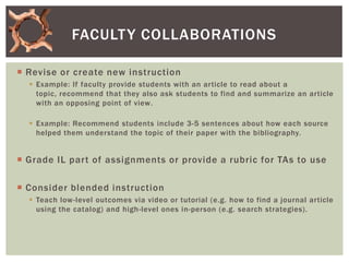 DESIGNClark’s Content-Performance Matrix (CPM)Moving INSTRUCTION OnLINELEARN ABOUT CPMClark, Ruth C. (2009). Developing Technical Training: A Structured Approach for Developing Classroom and Computer-Based Instructional Materials (3rd ed.). Hoboken, NJ : John Wiley & Sons, Inc.