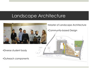 GrantsFaculty collaborations