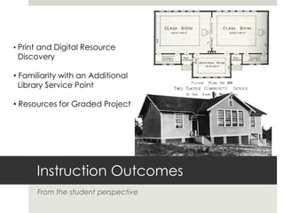 Shiloh Community and Auburn University PartnershipCollaborative Outreach & Scholarship ModelCommunityChurchUniversitiesBusinessesGovernmentShiloh Community Restoration Foundation, Inc.