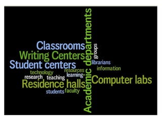 World’s largest and oldest consortium of Historically Black Colleges and Universities (HBCUs)Member Institutions