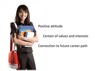 Positive attitudeCertain of values and interestsConnection to future career path