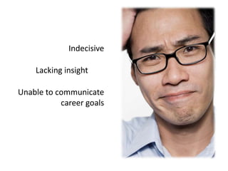 Indecisive Lacking insight	Unable to communicate          career goals