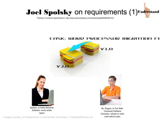 Joel Spolsky on requirements (1)
Images courtesy of sheelamohan, koratmember and Ambro / FreeDigitalPhotos.net
Speedy, at Hasty Bananas
Software, never writes
specs
Mr. Rogers, at The Well-
Tempered Software
Company, refuses to write
code without spec
v1.0
v2.0
Task: Word Processor Migration Feature
Painless Functional Specifications: http://www.joelonsoftware.com/articles/fog0000000036.html
Understand
 