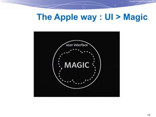 Copyright © Institut Lean France 2013

The Apple way : UI > Magic

14

 