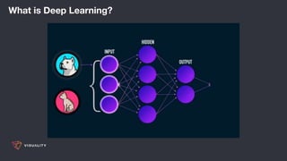 What is Deep Learning?
 