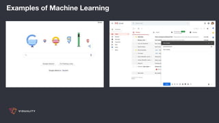 Examples of Machine Learning
 