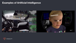 Examples of Artificial Intelligence
 