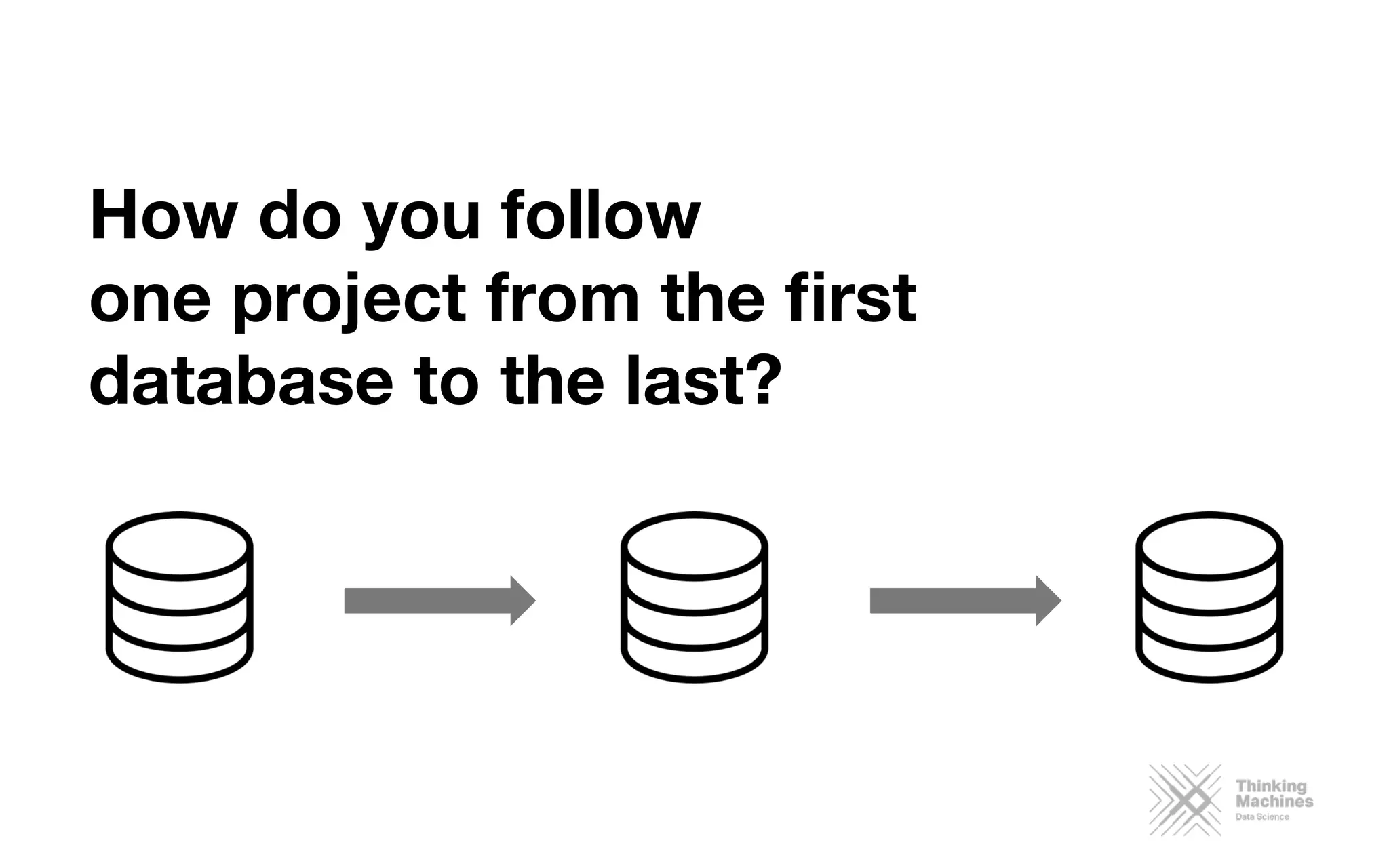 How do you follow  
one project from the ﬁrst
database to the last?
 