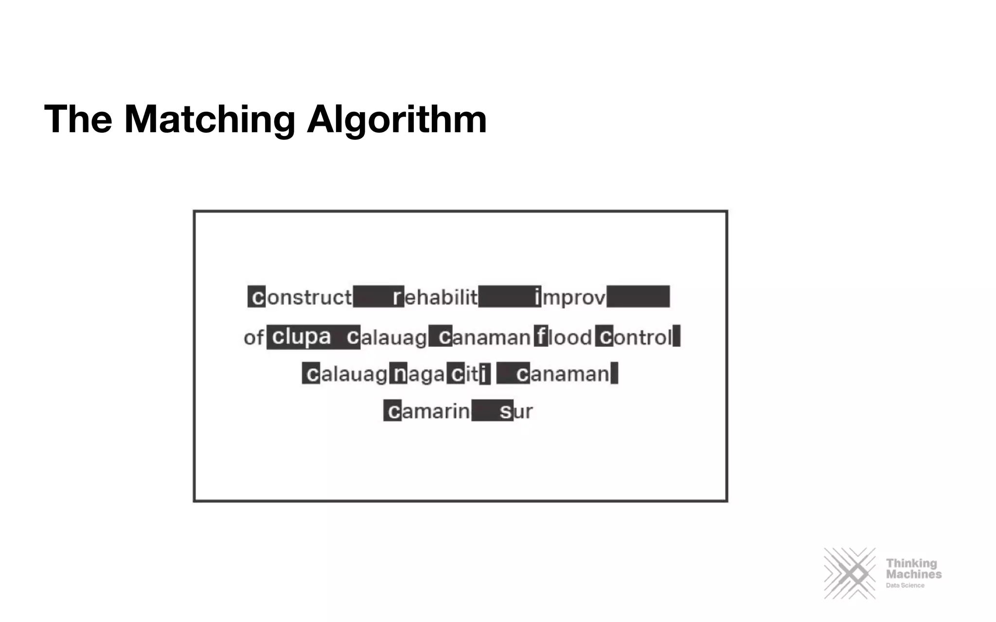 The Matching Algorithm

 