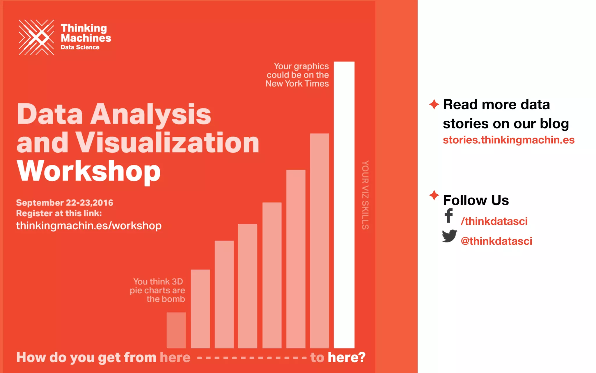 Read more data
stories on our blog
stories.thinkingmachin.es
Follow Us
/thinkdatasci
@thinkdatasci
✦
✦
 