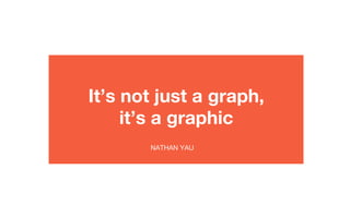 It’s not just a graph, 
it’s a graphic
NATHAN YAU
 