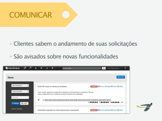 COMUNICAR


‣   Clientes sabem o andamento de suas solicitações

‣   São avisados sobre novas funcionalidades
 