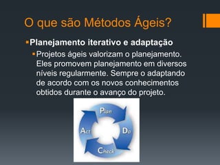 O que são Métodos Ágeis?
Planejamento iterativo e adaptação
Projetos ágeis valorizam o planejamento.
Eles promovem planejamento em diversos
níveis regularmente. Sempre o adaptando
de acordo com os novos conhecimentos
obtidos durante o avanço do projeto.
 