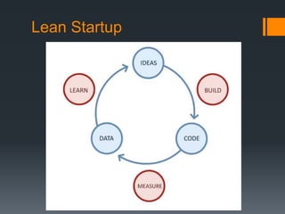 Lean Startup
 