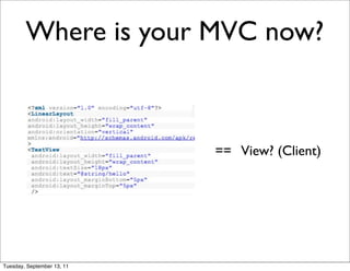 Where is your MVC now?



                            == View? (Client)




Tuesday, September 13, 11
 