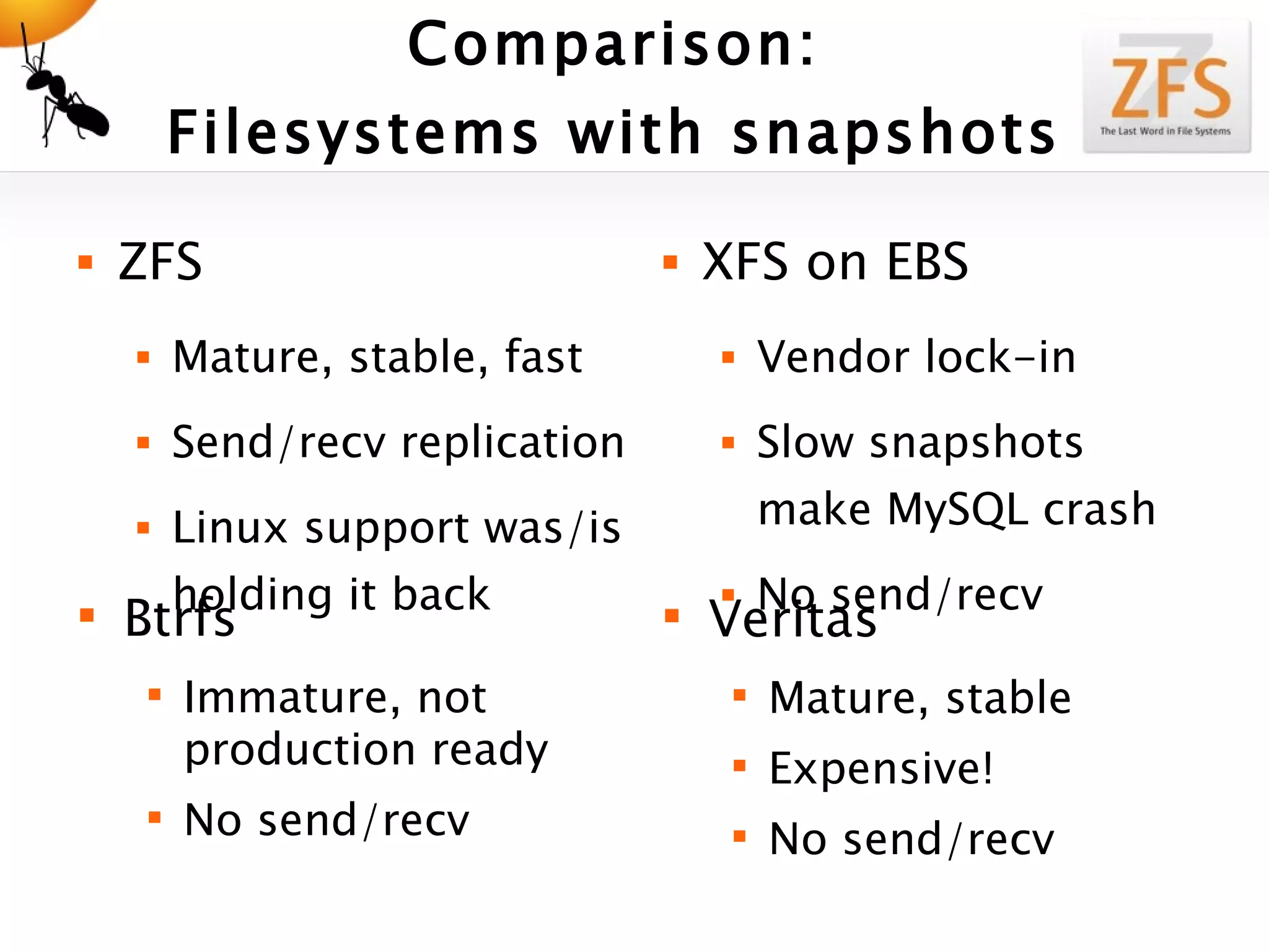 Comparison: Filesystems with snapshots ZFS Mature, stable, fast Send/recv replication Linux support was/is holding it back XFS on EBS Vendor lock-in Slow snapshots make MySQL crash No send/recv Veritas Mature, stable Expensive! No send/recv Btrfs Immature, not production ready No send/recv 
