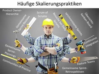 Häufige Skalierungspraktiken
Product OwnerHierarchie

Scrum of
Scrums

Gemeinsame SprintRetrospektiven

 