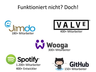Funktioniert nicht? Doch!

180+ Mitarbeiter

400+ Mitarbeiter

300+ Mitarbeiter

1.200+ Mitarbeiter
400+ Entwickler

150+ Mitarbeiter

 