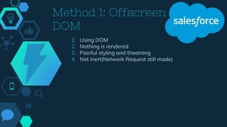 Method 1: Offscreen
DOM
1. Using DOM
2. Nothing is rendered
3. Painful styling and theaming
4. Not inert(Network Request still made)