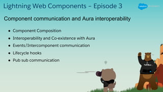 Lightning Web Components – Episode 3
● Component Composition
● Interoperability and Co-existence with Aura
● Events/Intercomponent communication
● Lifecycle hooks
● Pub sub communication
Component communication and Aura interoperability
 
