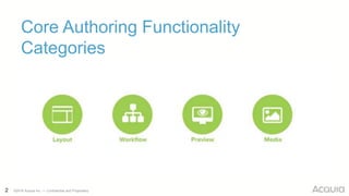 2 ©2016 Acquia Inc. — Confidential and Proprietary
Core Authoring Functionality
Categories
 