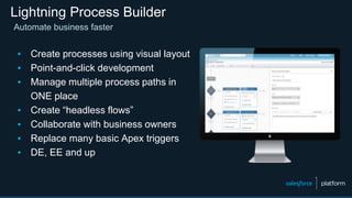 Lightning Process Builder
Automate business faster
▪ Create processes using visual layout
▪ Point-and-click development
▪ ...