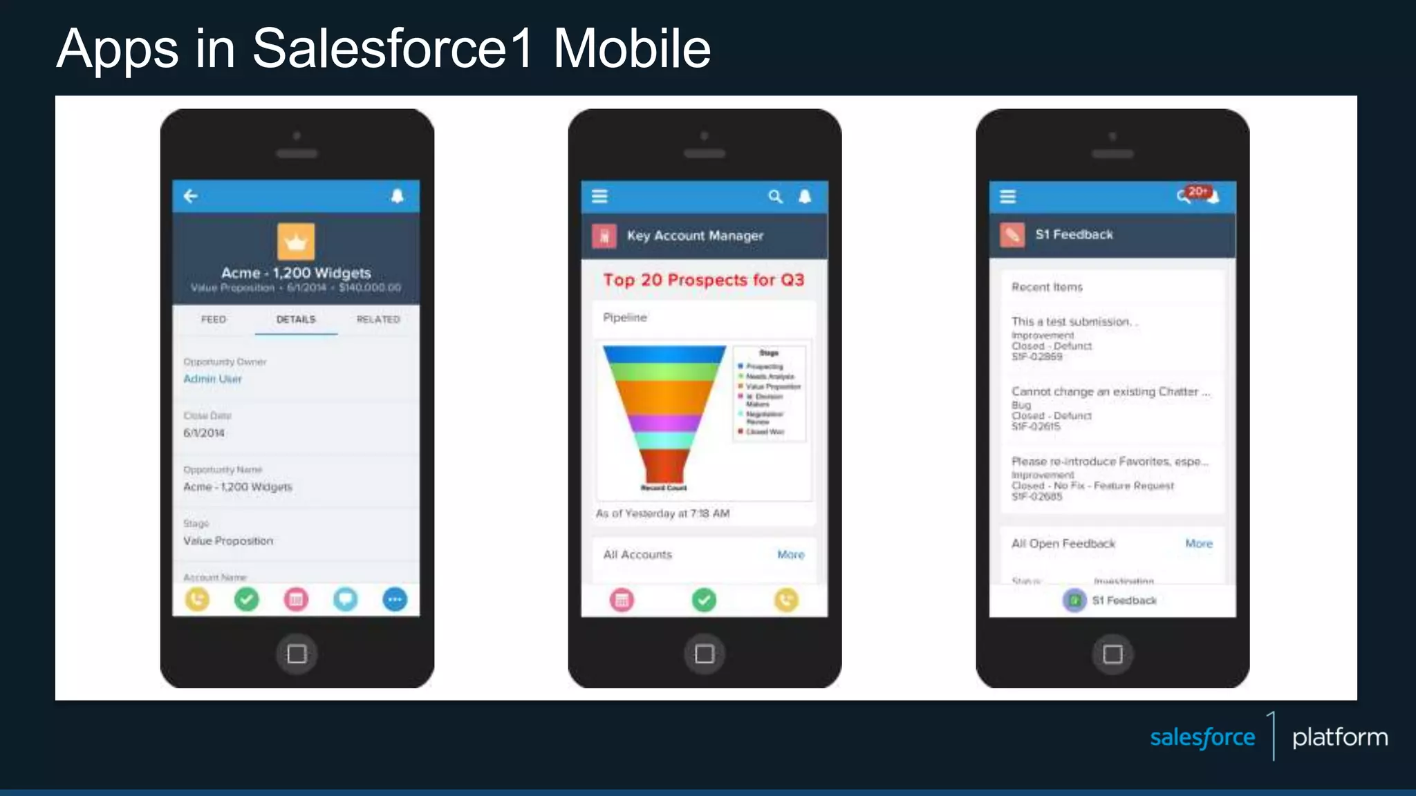 Apps in Salesforce1 Mobile
 
