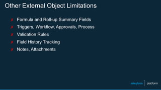 Other External Object Limitations
✗  Formula and Roll-up Summary Fields
✗  Triggers, Workflow, Approvals, Process
✗  Validation Rules
✗  Field History Tracking
✗  Notes, Attachments
 
