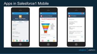 Apps in Salesforce1 Mobile
 