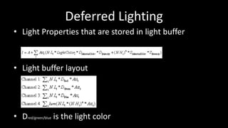 Deferred Light Probe Light and Shadows | PPT