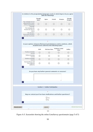 Appendix B
Experiment raw data
B.1 Developer Survey results
Table B-1. Developer survey raw data for technologies background
Experience working with DL tools and techniques
<1year
1-3years
3-6years
>6years
[Database Management Systems]
5 19 1 1
[Database-Driven Applications]
13 11 1 1
[Extensible Markup Language]
12 13 1 0
[Web-Based Application Development]
14 10 1 1
Table B-2. Developer survey raw data for DL concepts background
Participants knowledge of DL concepts
Novice
Expert
1 2 3 4 5
[Digital Libraries]
10 11 5 0 0
[Digital Preservation]
11 8 7 0 0
[Metadata Standards]
8 9 8 1 0
99
 