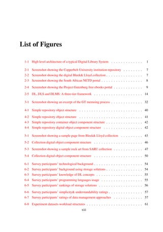 List of Figures
1-1 High level architecture of a typical Digital Library System . . . . . . . . . . . . . 1
2-1 Screenshot showing the Copperbelt University institution repository . . . . . . . . 7
2-2 Screenshot showing the digital Bleek& Lloyd collection . . . . . . . . . . . . . . 7
2-3 Screenshot showing the South African NETD portal . . . . . . . . . . . . . . . . . 8
2-4 Screenshot showing the Project Gutenburg free ebooks portal . . . . . . . . . . . . 8
2-5 DL, DLS and DLMS: A three-tier framework . . . . . . . . . . . . . . . . . . . . 14
3-1 Screenshot showing an excerpt of the GT memoing process . . . . . . . . . . . . . 31
4-1 Simple repository object structure . . . . . . . . . . . . . . . . . . . . . . . . . . 39
4-2 Simple repository object structure . . . . . . . . . . . . . . . . . . . . . . . . . . 40
4-3 Simple repository container object component structure . . . . . . . . . . . . . . . 41
4-4 Simple repository digital object component structure . . . . . . . . . . . . . . . . 41
5-1 Screenshot showing a sample page from Bleek& Lloyd collection . . . . . . . . . 42
5-2 Collection digital object component structure . . . . . . . . . . . . . . . . . . . . 45
5-3 Screenshot showing a sample rock art from SARU collection . . . . . . . . . . . . 46
5-4 Collection digital object component structure . . . . . . . . . . . . . . . . . . . . 49
6-1 Survey participants’ technological background . . . . . . . . . . . . . . . . . . . . 53
6-2 Survey participants’ background using storage solutions . . . . . . . . . . . . . . . 53
6-3 Survey participants’ knowledge of DL concepts . . . . . . . . . . . . . . . . . . . 54
6-4 Survey participants’ programming languages usage . . . . . . . . . . . . . . . . . 54
6-5 Survey participants’ rankings of storage solutions . . . . . . . . . . . . . . . . . . 55
6-6 Survey participants’ simplicity& understandability ratings . . . . . . . . . . . . . 56
6-7 Survey participants’ ratings of data management approaches . . . . . . . . . . . . 56
6-8 Experiment datasets workload structures . . . . . . . . . . . . . . . . . . . . . . . 60
xiii
 