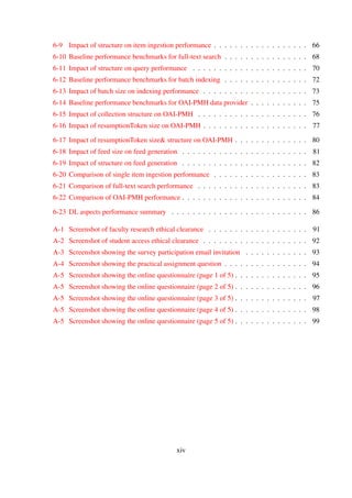 6-9 Impact of structure on item ingestion performance . . . . . . . . . . . . . . . . . . 65
6-10 Baseline performance benchmarks for full-text search . . . . . . . . . . . . . . . . 68
6-11 Impact of structure on query performance . . . . . . . . . . . . . . . . . . . . . . 69
6-12 Baseline performance benchmarks for batch indexing . . . . . . . . . . . . . . . . 70
6-13 Impact of batch size on indexing performance . . . . . . . . . . . . . . . . . . . . 72
6-14 Baseline performance benchmarks for OAI-PMH data provider . . . . . . . . . . . 74
6-15 Impact of collection structure on OAI-PMH . . . . . . . . . . . . . . . . . . . . . 75
6-16 Impact of resumptionToken size on OAI-PMH . . . . . . . . . . . . . . . . . . . . 76
6-17 Impact of resumptionToken size& structure on OAI-PMH . . . . . . . . . . . . . . 77
6-18 Impact of feed size on feed generation . . . . . . . . . . . . . . . . . . . . . . . . 79
6-19 Impact of structure on feed generation . . . . . . . . . . . . . . . . . . . . . . . . 80
6-20 Comparison of single item ingestion performance . . . . . . . . . . . . . . . . . . 82
6-21 Comparison of full-text search performance . . . . . . . . . . . . . . . . . . . . . 82
6-22 Comparison of OAI-PMH performance . . . . . . . . . . . . . . . . . . . . . . . 83
6-23 DL aspects performance summary . . . . . . . . . . . . . . . . . . . . . . . . . . 85
A-1 Screenshot of faculty research ethical clearance . . . . . . . . . . . . . . . . . . . 90
A-2 Screenshot of student access ethical clearance . . . . . . . . . . . . . . . . . . . . 91
A-3 Screenshot showing the survey participation email invitation . . . . . . . . . . . . 92
A-4 Screenshot showing the practical assignment question . . . . . . . . . . . . . . . . 93
A-5 Screenshot showing the online questionnaire (page 1 of 5) . . . . . . . . . . . . . 94
A-4 Screenshot showing the online questionnaire (page 2 of 5) . . . . . . . . . . . . . 95
A-3 Screenshot showing the online questionnaire (page 3 of 5) . . . . . . . . . . . . . 96
A-2 Screenshot showing the online questionnaire (page 4 of 5) . . . . . . . . . . . . . 97
A-1 Screenshot showing the online questionnaire (page 5 of 5) . . . . . . . . . . . . . 98
xiv
 