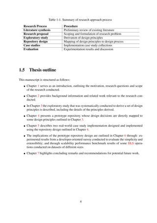 Table 1-1. Summary of research approach process
Research Process Procedure
Literature synthesis Preliminary review of existing literature
Research proposal Scoping and formulation of research problem
Exploratory study Derivation of design principles
Repository design Mapping of design principles to design process
Case studies Implementation case study collections
Evaluation Experimentation results and discussion
1.5 Thesis outline
This manuscript is structured as follows:
Chapter 1 serves as an introduction, outlining the motivation, research questions and scope
of the research conducted.
Chapter 2 provides background information and related work relevant to the research con-
ducted.
In Chapter 3 the exploratory study that was systematically conducted to derive a set of design
principles is described, including the details of the principles derived.
Chapter 4 presents a prototype repository whose design decisions are directly mapped to
some design principles outlined in Chapter 3.
Chapter 5 describes two real-world case study implementation designed and implemented
using the repository design outlined in Chapter 4.
The implications of the prototype repository design are outlined in Chapter 6 through: ex-
perimental results from a developer-oriented survey conducted to evaluate the simplicity and
extensibility; and through scalability performance benchmark results of some DLS opera-
tions conducted on datasets of different sizes.
Chapter 7 highlights concluding remarks and recommendations for potential future work.
4
 