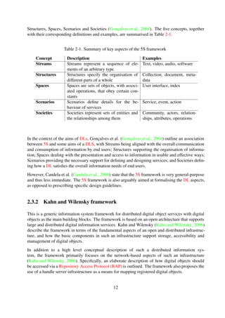 Table 2-1. (continued)
Concept Description Examples
Structures Structures specify the organisation of
different parts of a whole
Collection, document, meta-
data
Spaces Spaces are sets of objects, with associ-
ated operations, that obey certain con-
stants
User interface, index
Scenarios Scenarios deﬁne details for the be-
haviour of services
Service, event, action
Societies Societies represent sets of entities and
the relationships among them
Community, actors, relation-
ships, attributes, operations
In the context of the aims of DLs, Gonc¸alves et al. (Gonc¸alves et al., 2004) outline an association
between 5S and some aims of a DLS, with Streams being aligned with the overall communication
and consumption of information by end users; Structures supporting the organisation of informa-
tion; Spaces dealing with the presentation and access to information in usable and effective ways;
Scenarios providing the necessary support for deﬁning and designing services; and Societies deﬁn-
ing how a DL satisﬁes the overall information needs of end users.
However, Candela et al. (Candela et al., 2008) state that the 5S framework is very general-purpose
and thus less immediate. The 5S framework is also arguably aimed at formalising the DL aspects,
as opposed to prescribing speciﬁc design guidelines.
2.3.2 Kahn and Wilensky framework
This is a generic information system framework for distributed digital object services with digital
objects as the main building blocks. The framework is based on an open architecture that supports
large and distributed digital information services. Kahn and Wilensky (Kahn and Wilensky, 2006)
describe the framework in terms of the fundamental aspects of an open and distributed infrastruc-
ture, and how the basic components in such an infrastructure support storage, accessibility and
management of digital objects.
In addition to a high level conceptual description of such a distributed information sys-
tem, the framework primarily focuses on the network-based aspects of such an infrastructure
(Kahn and Wilensky, 2006). Speciﬁcally, an elaborate description of how digital objects should
be accessed via a Repository Access Protocol (RAP) is outlined. The framework also proposes the
use of a handle server infrastructure as a means for mapping registered digital objects.
In essence, the framework merely prescribes conventional methods for the unique identiﬁcation,
reliable location, and ﬂexible access to digital objects.
12
 