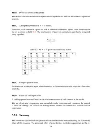 ploratory study involved a series of qualitative phases. The details of the study are outlined in
Section 3.3.
3.3 General approach
3.3.1 Data collection
A meta-analysis involving a total of 12 software applications was systematically conducted to
facilitate the compilation of a comprehensive and inclusive set of principles. The set of tools
comprised six DL software applications and six non-DL software applications. The selection of
the six DL software was done on the basis of popularity as depicted on OpenDOAR1. Table 3-2
outlines the 12 candidate tools that were considered.
The relevant software attributes that may have inﬂuenced the design decisions of the applications
were then identiﬁed. The pairwise comparisons method, outlined in Section 3.2.2 was then used as
the constant comparison method during the data analysis stage. The data analysis stage is discussed
in more detail in Section 3.3.2
Table 3-2. Software applications used for pairwise comparisons
Application Category Description
DSpace2 DL software A general digital asset management software
EPrints3 DL software A general digital repository software package
ETD-db4 DL software An electronic thesis and dissertation software
package
FedoraCommons5 DL software A general digital object repository framework
Greenstone6 DL software A general digital collection management soft-
ware
CDS Invenio7 DL Software A general document repository software pack-
age
Facebook8 Non DL software A free social network portal/Website
Gmail9 Non DL software A free email messaging hosted-service plat-
form
MixIt10 Non DL software A free instant messaging Web application
(Continued on next page)
1http://www.opendoar.org
2http://www.dspace.org
3http://www.eprints.org
4http://scholar.lib.vt.edu/ETD-db
5http://fedora-commons.org
6http://www.greenstone.org
7http://invenio-software.org
8http://www.facebook.com
9https://mail.google.com
10http://www.mixit.com
29
 