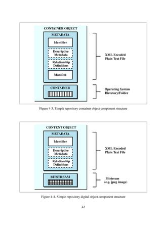 Chapter 5
Case studies
In order to assess the overall effectiveness of the prototype simple repository design described in
Chapter 4, repositories for two real-world case study collections were implemented. This chapter
discusses the two case study implementations.
Figure 5-1. Screenshot showing a sample page from the “Posts and trading” story in the Lucy
Lloyd !Kun notebooks
42
 