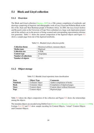 Listing 5-1. A digital content metadata ﬁle
<?xml version =” 1.0 ” encoding=” utf −8” ?>
<r e s o u r c e xmlns:dcterms =” h t t p : / / p u r l . org / dc / terms / ”>
<d c t e r m s : r e q u i r e s> . . . </ d c t e r m s : r e q u i r e s>
</ r e s o u r c e>
Listing 5-2. A virtual object metadata ﬁle
<?xml version =” 1.0 ” encoding=” utf −8” ?>
<r e s o u r c e xmlns:bl =” h t t p : / / l l o y d b l e e k c o l l e c t i o n . uct . ac . za / ”
xmlns:dc=” h t t p : / / p u r l . org / dc / elements / 1 . 1 / ”
xmlns:dcterms =” h t t p : / / p u r l . org / dc / terms / ”>
< d c : i d e n t i f i e r>2</ d c : i d e n t i f i e r>
< d c : t i t l e>Words and s e n t e n c e s</ d c : t i t l e>
<d c t e r m s : c o n t r i b u t o r>Adam K l e i n h a r d t</ d c t e r m s : c o n t r i b u t o r>
<d c : s u b j e c t>Words and s e n t e n c e s</ d c : s u b j e c t>
<bl:keywords>
. . .
</ bl:keywords>
<d c : d e s c r i p t i o n> . . . </ d c : d e s c r i p t i o n>
<bl:comments> . . . </ bl:comments>
<d c t e r m s : c r e a t e d>July 1866</ d c t e r m s : c r e a t e d>
<b l : p a g e s>001−066</ b l : p a g e s>
<d c t e r m s : r e q u i r e s>A1 4 1 00001 . JPG</ d c t e r m s : r e q u i r e s>
. . .
<d c t e r m s : r e q u i r e s>A1 4 1 00066 . JPG</ d c t e r m s : r e q u i r e s>
</ r e s o u r c e>
Listing 5-3. A container object metadata ﬁle
<?xml version =” 1.0 ” encoding=” utf −8” ?>
<r e s o u r c e xmlns:dc=” h t t p : / / p u r l . org / dc / elements / 1 . 1 / ”
xmlns:dcterms =” h t t p : / / p u r l . org / dc / terms / ”>
< d c : t i t l e>BC 151 A1 4 001</ d c : t i t l e>
<d c t e r m s : h a s P a r t>A1 4 1 FUCOV . JPG</ d c t e r m s : h a s P a r t>
<d c t e r m s : h a s P a r t>A1 4 1 IFCOV . JPG</ d c t e r m s : h a s P a r t>
<d c t e r m s : h a s P a r t>A1 4 1 00001 . JPG</ d c t e r m s : h a s P a r t>
. . .
<d c t e r m s : h a s P a r t>A1 4 1 INS45 . JPG</ d c t e r m s : h a s P a r t>
<d c t e r m s : h a s P a r t>A1 4 1 IBCOV . JPG</ d c t e r m s : h a s P a r t>
<d c t e r m s : h a s P a r t>A1 4 1 BUCOV . JPG</ d c t e r m s : h a s P a r t>
<d c t e r m s : h a s P a r t>A1 4 1 SPINE . JPG</ d c t e r m s : h a s P a r t>
</ r e s o u r c e>
44
 
