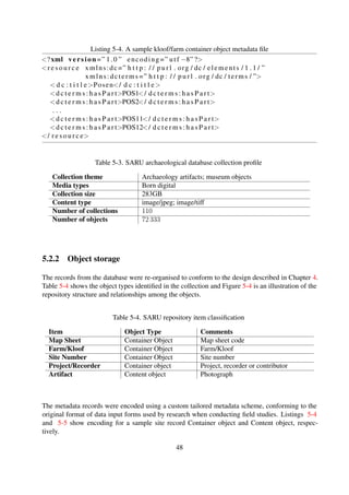 Listing 5-5. A sample site record content object metadata ﬁle
<?xml version =” 1.0 ” encoding=”UTF−8” ?>
<s i t e>
<r e c o r d I d>2809</ r e c o r d I d>
<siteNo>POS12</ siteNo>
<mapSheet>
. . .
</ mapSheet>
<localName>Posen 12</ localName>
<commonName>NULL</ commonName>
<p r o j e c t>
. . .
</ p r o j e c t>
<r e c o r d e r>
. . .
</ r e c o r d e r>
<date>2007−04−02 00 :00:00</ date>
<d i r e c t i o n s T o S i t e>NULL</ d i r e c t i o n s T o S i t e>
<plottedOnMap>0</ plottedOnMap>
<commentsOnSite>NULL</ commentsOnSite>
<width>NULL</ width>
<depth>NULL</ depth>
<l e n g t h>NULL</ l e n g t h>
<breadth>NULL</ breadth>
<previousRecordings>NULL</ previousRecordings>
<g p s L a t i t u d e>−34.04872</ g p s L a t i t u d e>
<gpsLongitude>22.27378</ gpsLongitude>
<a l t i t u d e>NULL</ a l t i t u d e>
<time>NULL</ time>
<grading>NULL</ grading>
<f12>NULL</ f12>
<s i t e T y p e>
. . .
</ s i t e T y p e>
<c a t e g o r y>
. . .
</ c a t e g o r y>
<d e s c r i p t i o n>
. . .
</ d e s c r i p t i o n>
<c o n t e n t s>
. . .
</ c o n t e n t s>
</ s i t e>
48
 