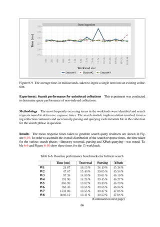 Table 6-6. (continued)
Time [ms] Traversal Parsing XPath
W13 100267.33 14.20 % 39.85 % 45.95 %
W14 7365254.00 1.99 % 95.57 % 2.44 %
W15 18664713.65 5.28 % 92.87 % 1.85 %
Discussion The results in Figure 6-10 indicate an increasing linear correlation between the work-
load size and the query response time. This is largely due to the fact that all metadata records need
to be analysed each time a search query is issued.
In addition, Table 6-6 indicates that a signiﬁcant amount of time is spent parsing and querying
the records, with each of the tasks accounting for an average of 39 % and 46 % respectively. Fur-
thermore, this occurs before the workload size exceeds 409600, at which point the parsing phase
becomes extremely expensive—accounting for 95 % of the total search query time.
The query response time increases linearly as the workload size is increased and is drastically
affected by larger workloads. The only effective way to get better performance would be to use an
index.
Experiment: Impact of collection structure on search performance This experiment was
conducted to assess the search query response times relative to a collection structure. The results
obtained in Section 6.2.4, derived from a one-level collection structure, were compared with work-
loads of varying levels.
Methodology The search queries issued in Section 6.2.4 were issued to two-level and a three-
level, illustrated in Figure 6-8b and Figure 6-8c respectively, structured workloads. The response
times were noted and compared with those obtained from one-level structured workloads.
Results Table 6-7 shows the change in response times for two-level and three-level workloads
relative to one-level workloads; and Figure 6-11 is a graphical representation of the response times
for the different search query phases.
Table 6-7. Search query time change relative to baseline
∆ Dataset#2 ∆ Dataset#3
Traversal Parsing XPath Traversal Parsing XPath
W1 62.91 % 0.21 % 0.33 % 141.59 % (0.39) % 2.13 %
W2 55.90 % (0.99) % 0.45 % 134.24 % (1.98) % 0.63 %
W3 51.78 % 0.65 % 1.65 % 126.18 % (0.84) % 1.68 %
W4 39.22 % 0.38 % 1.24 % 113.29 % (1.03) % 2.49 %
W5 32.61 % 0.82 % 0.36 % 101.85 % (1.16) % 0.90 %
(Continued on next page)
66
 