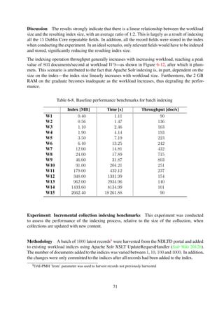 Table 6-8. Baseline performance benchmarks for batch indexing
Index [MB] Time [s] Throughput [doc/s]
W1 0.40 1.11 90
W2 0.56 1.47 136
W3 1.10 2.46 163
W4 1.90 4.14 193
W5 3.50 7.19 223
W6 6.40 13.25 242
W7 12.00 14.81 432
W8 24.00 17.89 715
W9 46.00 31.87 803
W10 91.00 204.21 251
W11 179.00 432.12 237
W12 348.00 1331.99 154
W13 962.00 2934.96 140
W14 1433.60 8134.99 101
W15 2662.40 18261.88 90
Experiment: Incremental collection indexing benchmarks This experiment was conducted
to assess the performance of the indexing process, relative to the size of the collection, when
collections are updated with new content.
Methodology A batch of 1000 latest records8 were harvested from the NDLTD portal and added
to existing workload indices using Apache Solr XSLT UpdateRequestHandler (Solr Wiki 2012b).
The number of documents added to the indices was varied between 1, 10, 100 and 1000. In addition,
the changes were only committed to the indices after all records had been added to the index.
Results Table 6-9 and Figure 6-13 show the experiment results.
Table 6-9. Impact of batch size on indexing performance
Batch size
1 10 100 1000
Indexing
Parsing
Indexing
Parsing
Indexing
Parsing
Indexing
Parsing
W1 88.78 % 11.22 % 45.96 % 54.04 % 45.04 % 54.96 % 39.44 % 60.56 %
W2 88.89 % 11.11 % 39.34 % 60.66 % 40.44 % 59.56 % 39.08 % 60.92 %
W3 90.32 % 9.68 % 40.13 % 59.87 % 42.40 % 57.60 % 40.60 % 59.40 %
(Continued on next page)
8OAI-PMH ’from’ parameter was used to harvest records not previously harvested
71
 