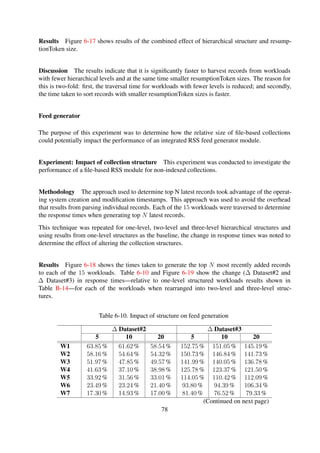 Discussion The results indicate that it is signiﬁcantly faster to harvest records from workloads
with fewer hierarchical levels and at the same time smaller resumptionToken sizes. The reason for
this is two-fold: ﬁrst, the traversal time for workloads with fewer levels is reduced; and secondly,
the time taken to sort records with smaller resumptionToken sizes is faster.
Feed generator
The purpose of this experiment was to determine how the relative size of ﬁle-based collections
could potentially impact the performance of an integrated RSS feed generator module.
Experiment: Impact of collection structure This experiment was conducted to investigate the
performance of a ﬁle-based RSS module for non-indexed collections.
Methodology The approach used to determine top N latest records took advantage of the operat-
ing system creation and modiﬁcation timestamps. This approach was used to avoid the overhead
that results from parsing individual records. Each of the 15 workloads were traversed to determine
the response times when generating top N latest records.
This technique was repeated for one-level, two-level and three-level hierarchical structures and
using results from one-level structures as the baseline, the change in response times was noted to
determine the effect of altering the collection structures.
Results Figure 6-18 shows the times taken to generate the top N most recently added records
to each of the 15 workloads. Table 6-10 and Figure 6-19 show the change (∆ Dataset#2 and
∆ Dataset#3) in response times—relative to one-level structured workloads results shown in
Table B-14—for each of the workloads when rearranged into two-level and three-level struc-
tures.
Table 6-10. Impact of structure on feed generation
∆ Dataset#2 ∆ Dataset#3
5 10 20 5 10 20
W1 63.85 % 61.62 % 58.54 % 152.75 % 151.05 % 145.19 %
W2 58.16 % 54.64 % 54.32 % 150.73 % 146.84 % 141.73 %
W3 51.97 % 47.85 % 49.57 % 141.99 % 140.05 % 136.78 %
W4 41.63 % 37.10 % 38.98 % 125.78 % 123.37 % 121.50 %
W5 33.92 % 31.56 % 33.01 % 114.05 % 110.42 % 112.09 %
W6 23.49 % 23.24 % 21.40 % 93.80 % 94.39 % 106.34 %
W7 17.30 % 14.93 % 17.00 % 81.40 % 76.52 % 79.33 %
W8 13.54 % 12.53 % 11.65 % 60.91 % 61.63 % 67.42 %
W9 8.19 % 9.78 % 8.34 % 54.52 % 52.73 % 50.33 %
W10 6.31 % 6.47 % 4.88 % 34.99 % 44.35 % 40.90 %
W11 4.12 % 5.91 % 6.13 % 26.02 % 26.94 % 34.42 %
(Continued on next page)
78
 
