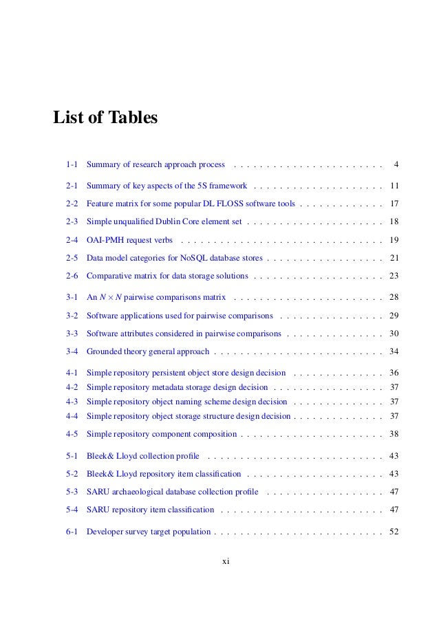 Dissertation on digital library system