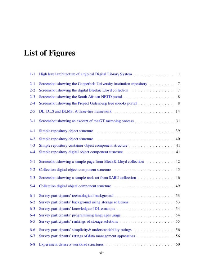 Digital library international dissertation
