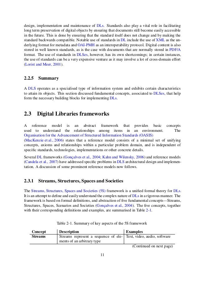 Dissertation on digital library system