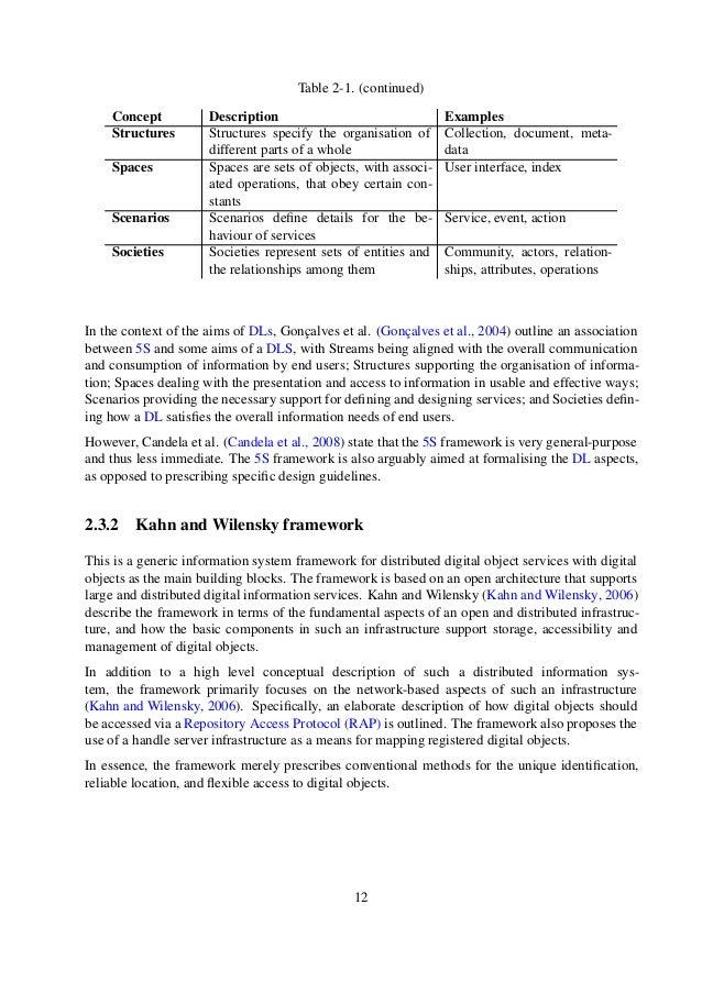 Digital library international dissertation