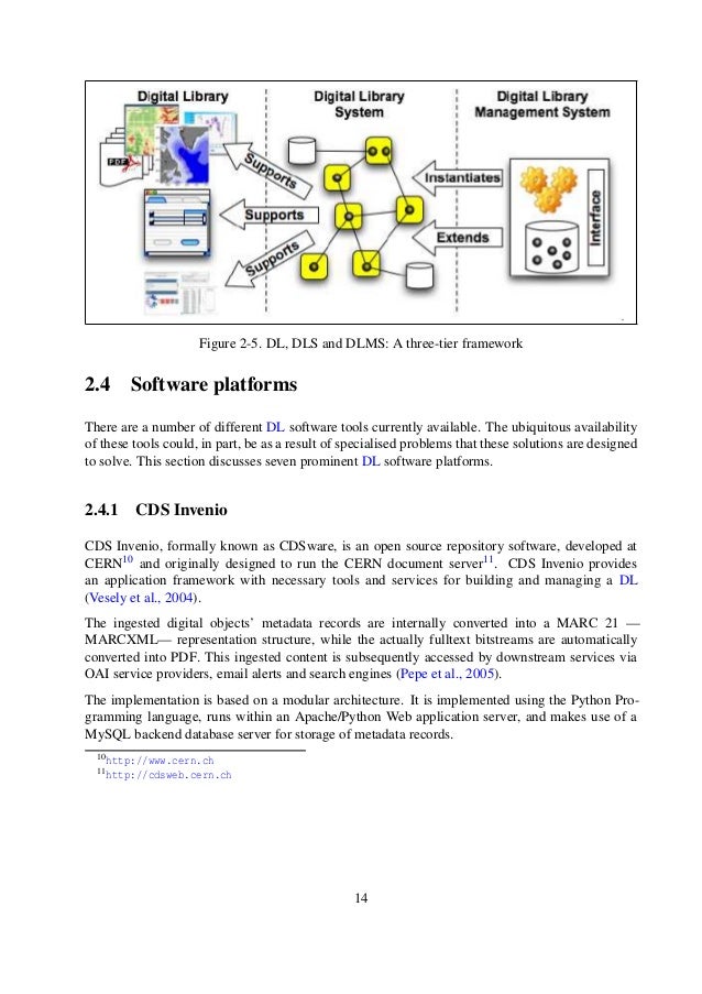 Dissertation on digital library