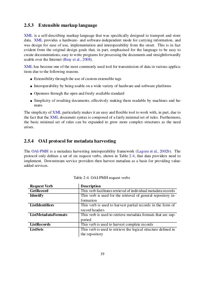 Dissertation on library sc